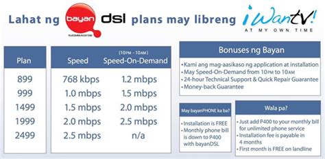bayantel|bayantel internet.